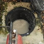 czyszczenie kanalizacji